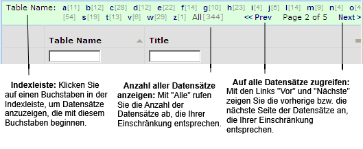 Filter- bzw. Auswahlkonsole mit Indexleiste