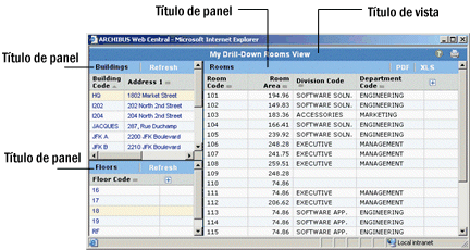 captura de pantalla de una vista que muestra un título de panel y un título de vista