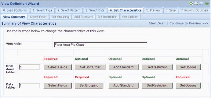 visualizzazione che rappresenta due tabelle