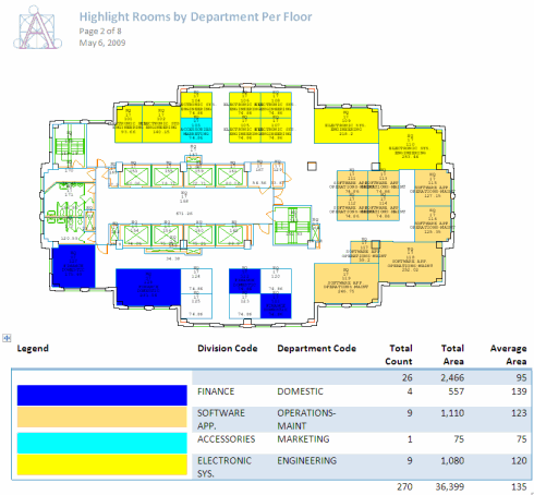 screen shot of a paginated report showing a thematically highlighted drawing