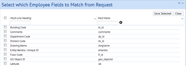 Service Desk Role Helper Methods For Defining A Service Desk Role