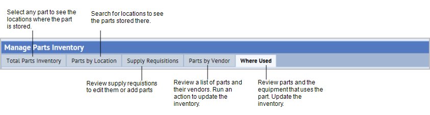 Manage Parts Inventory