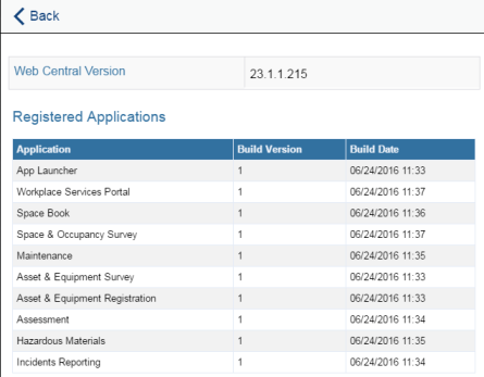 Installing And Getting Started With Archibus Mobile Apps General Staff