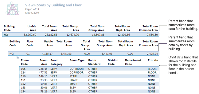 Outputting Views to Word (Paginated Reports)