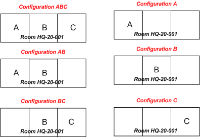 diagram showing all possible room configurations for an example room configuration