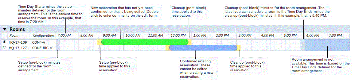 image showing timeline features