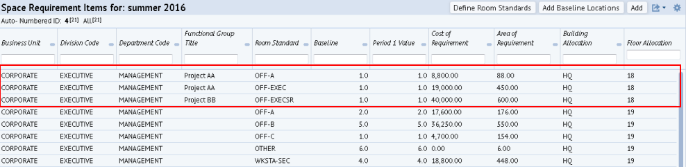 Concept: Functional Groups