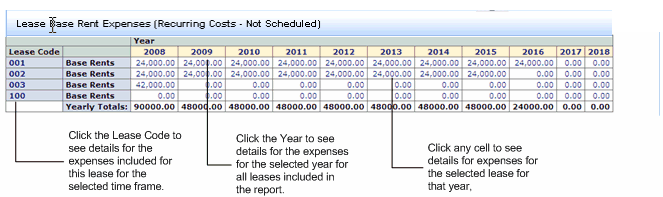 Screen shot showing sample Lease Base Rent Expenses Report