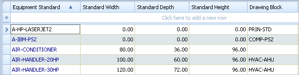 screen shot of the Define Equipment Standards grid view